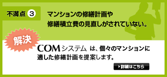 不満点3・入居後、マンションの修繕計画や管理費の見直しがされていない。解決・COMシステムは、個々のマンションに適したコンサルティング＆マネジメントを実践しています。